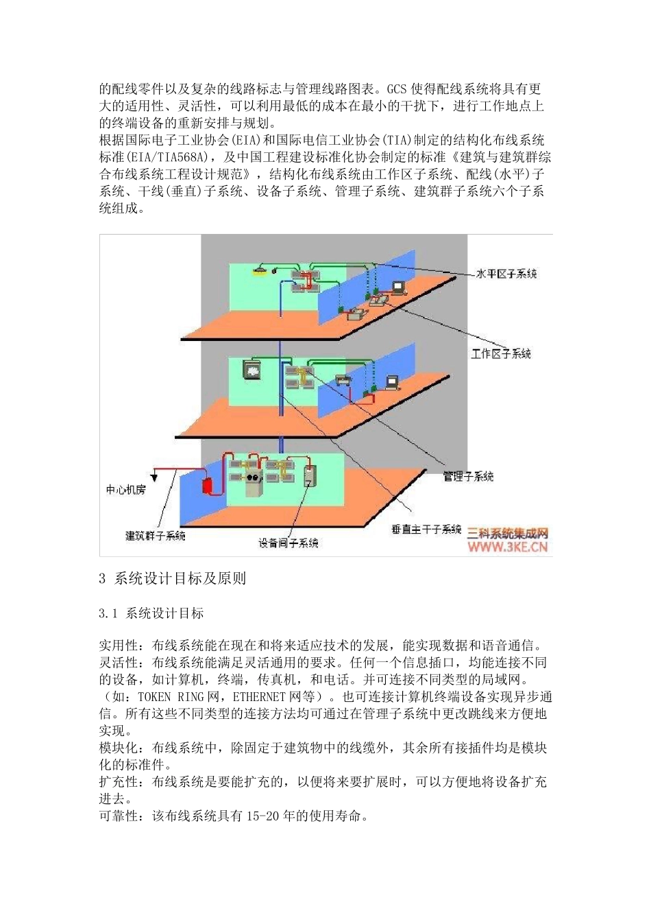 弱电系统集成方案及预算范例_第3页