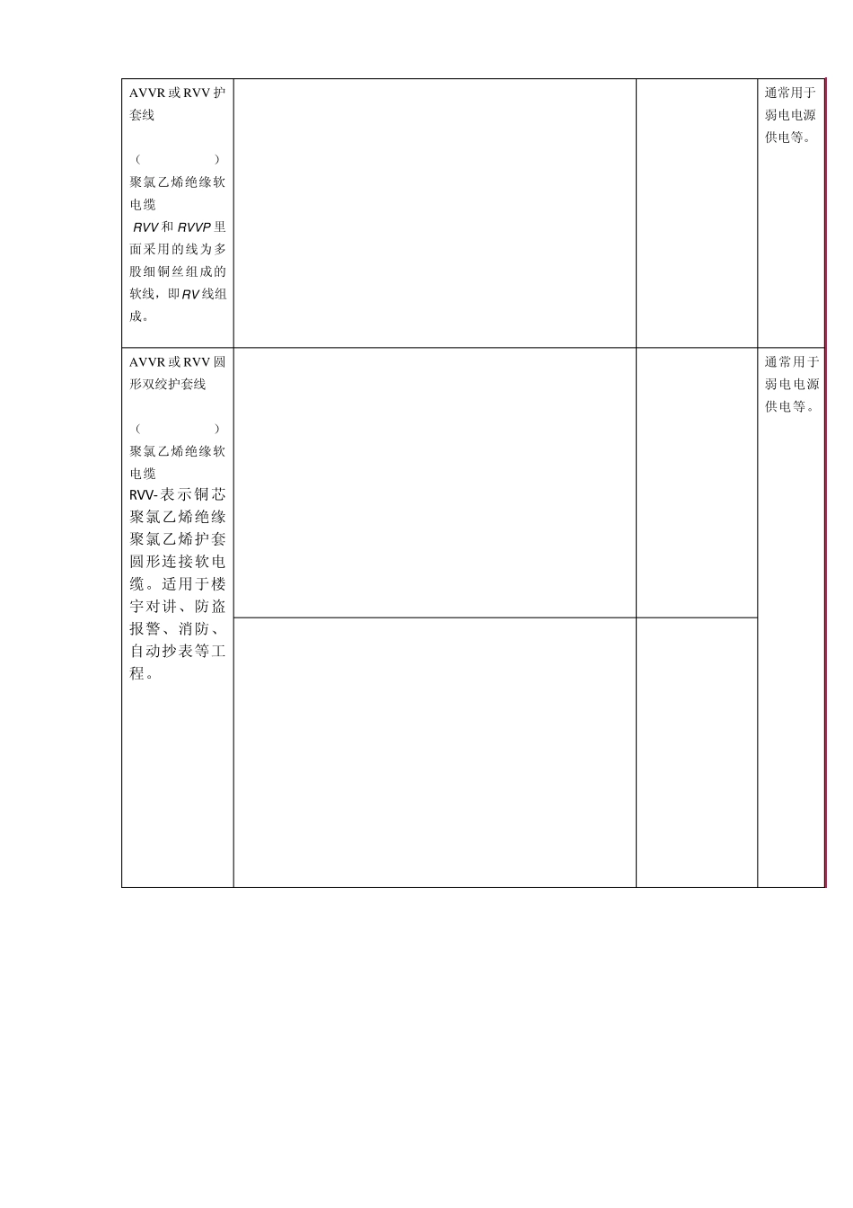 弱电线规格缆型号图片大全_第3页