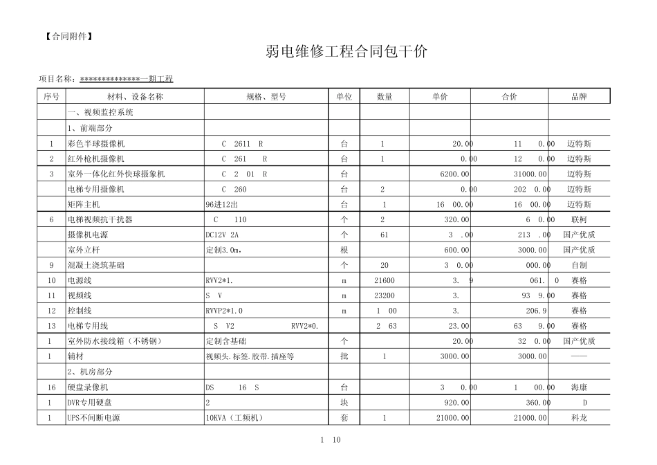弱电维修工程合同价_第1页