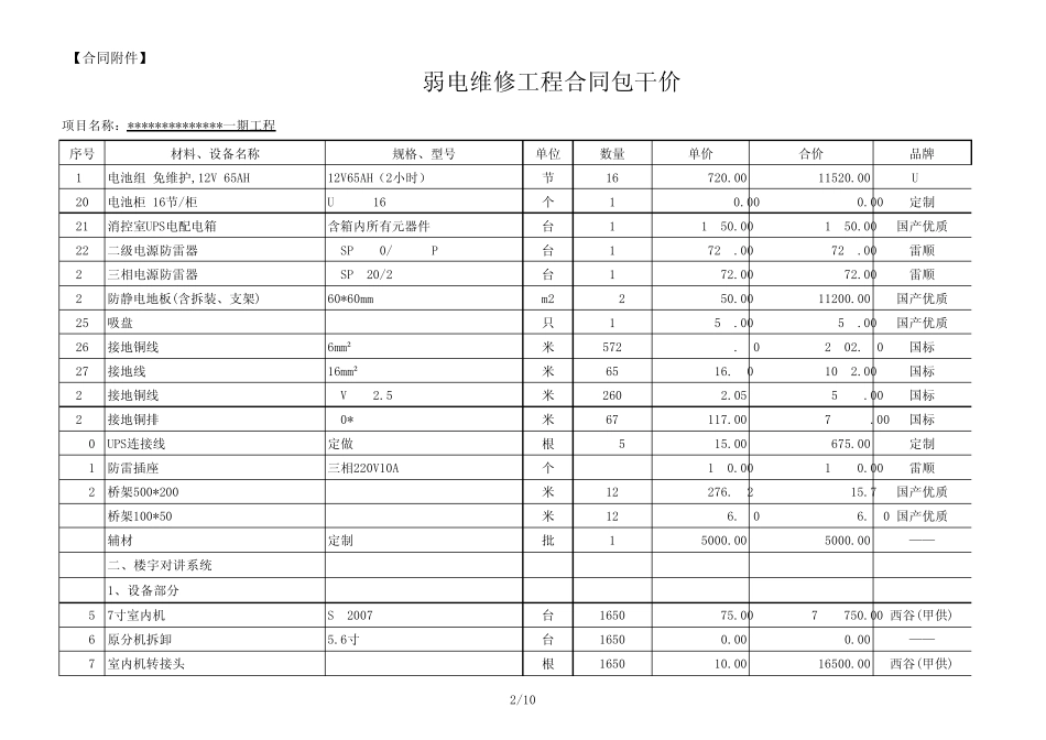 弱电维修工程合同价_第2页