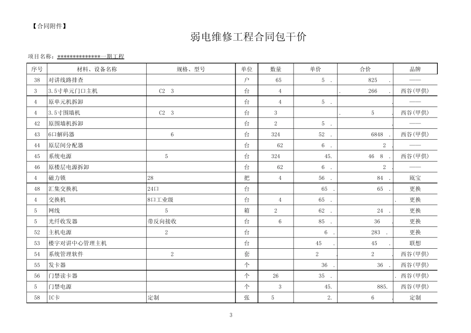 弱电维修工程合同价_第3页