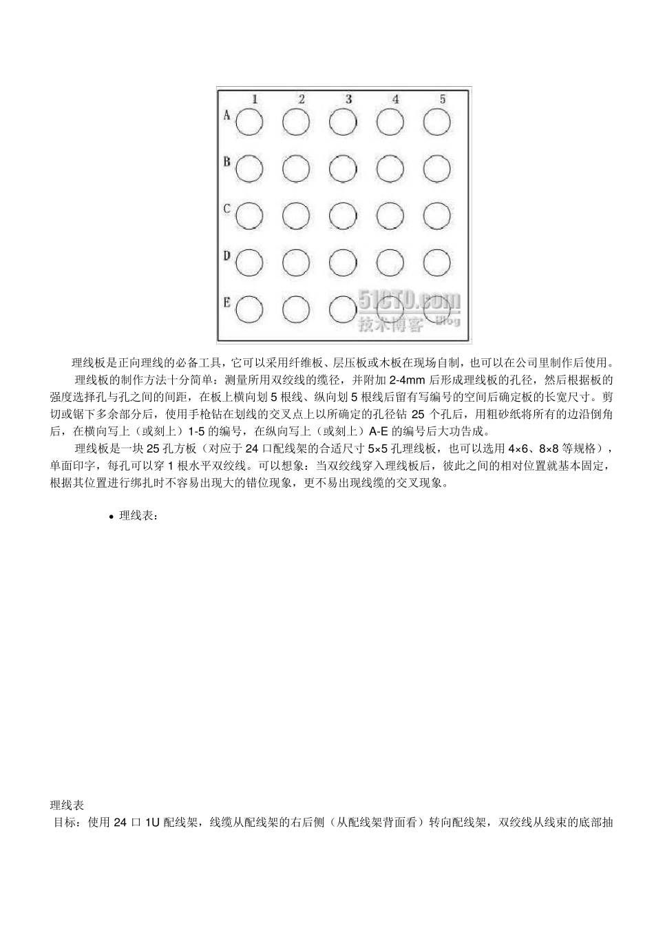 弱电网络机柜布线_第3页