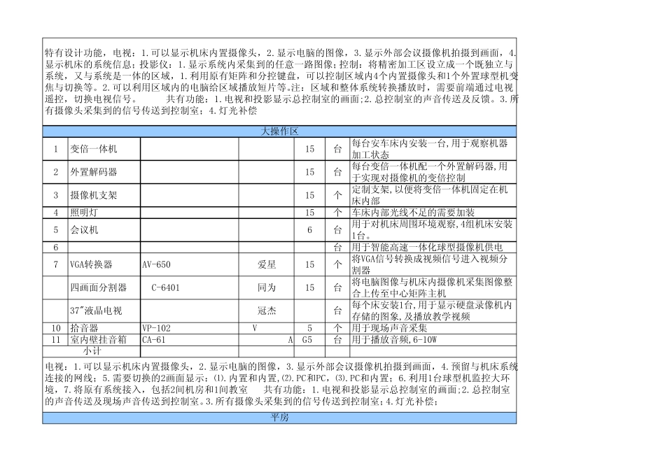 弱电设备安装位置说明_第2页