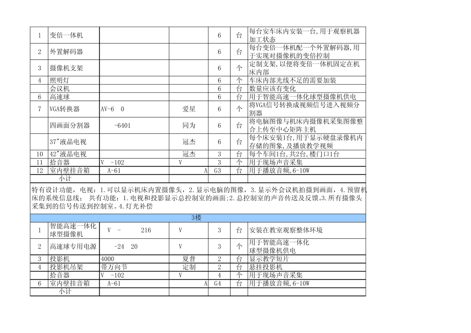 弱电设备安装位置说明_第3页