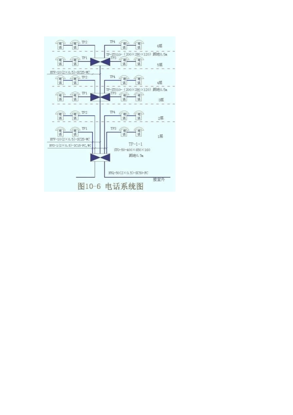 弱电预算实例_第2页