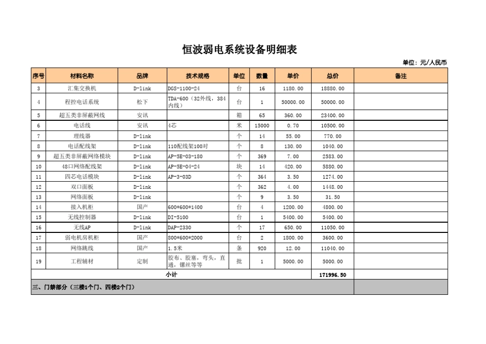 弱电预算清单_第2页
