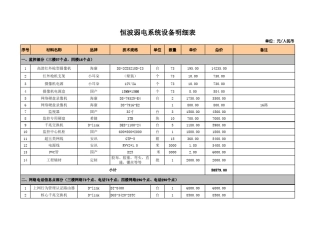 弱电预算清单