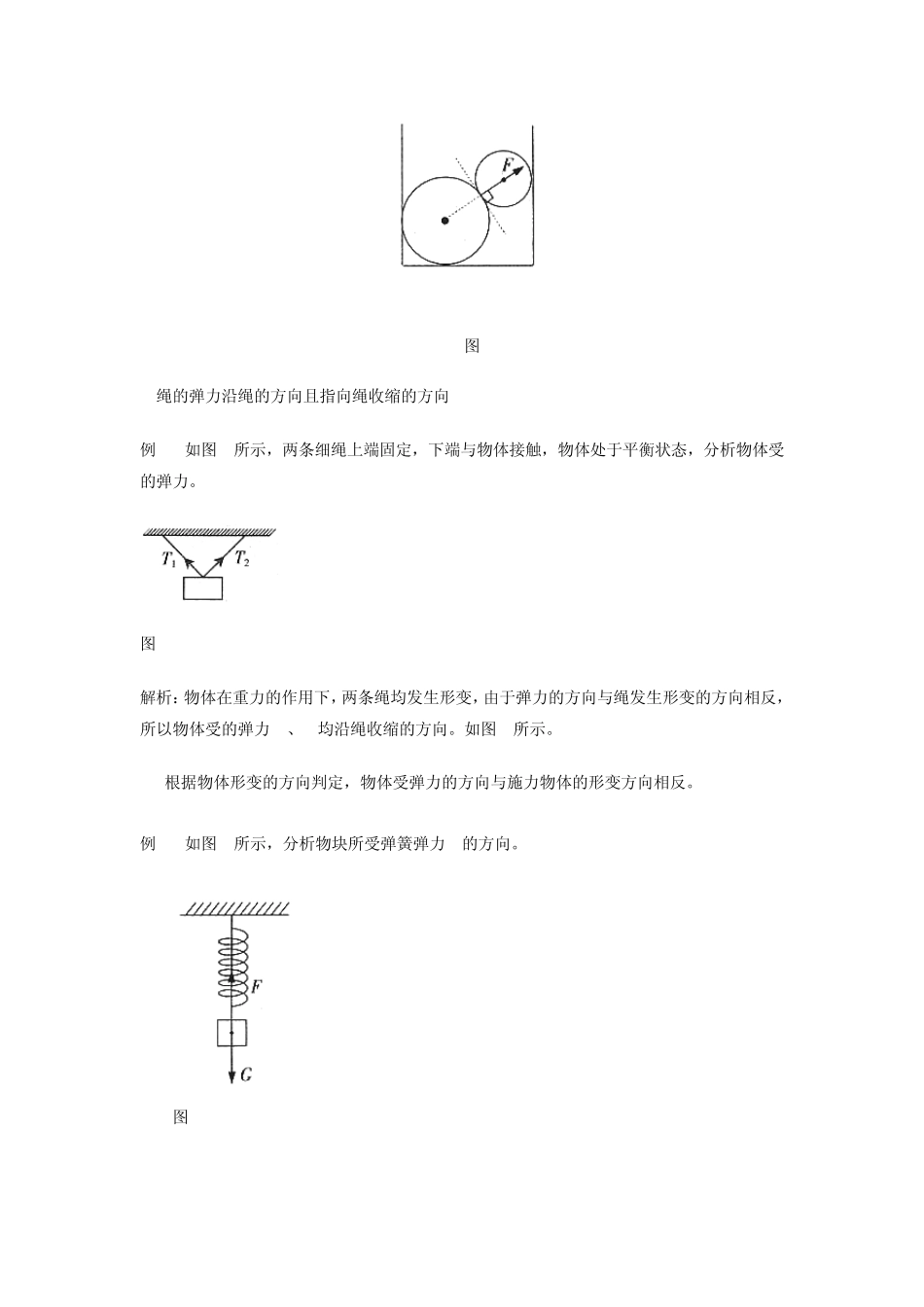 弹力方向的判断_第3页