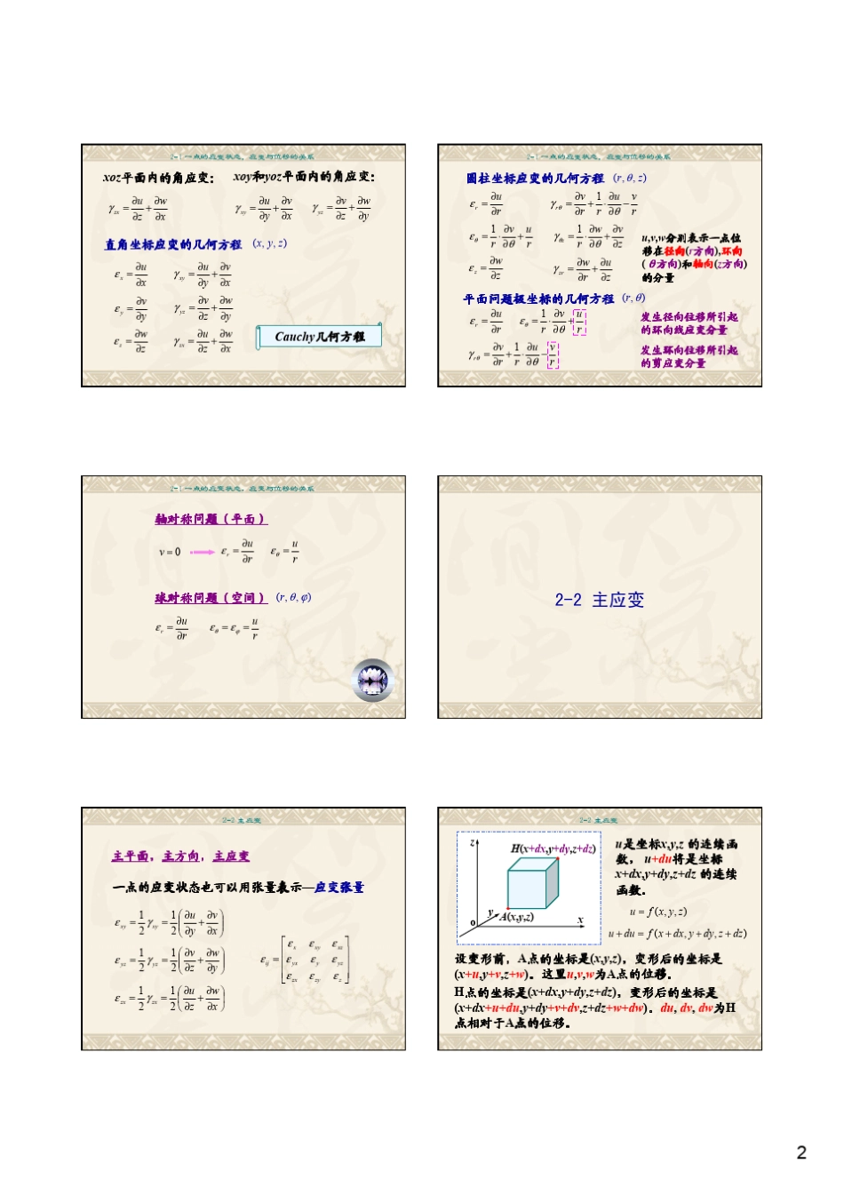 弹塑性力学及其应用02_第2页