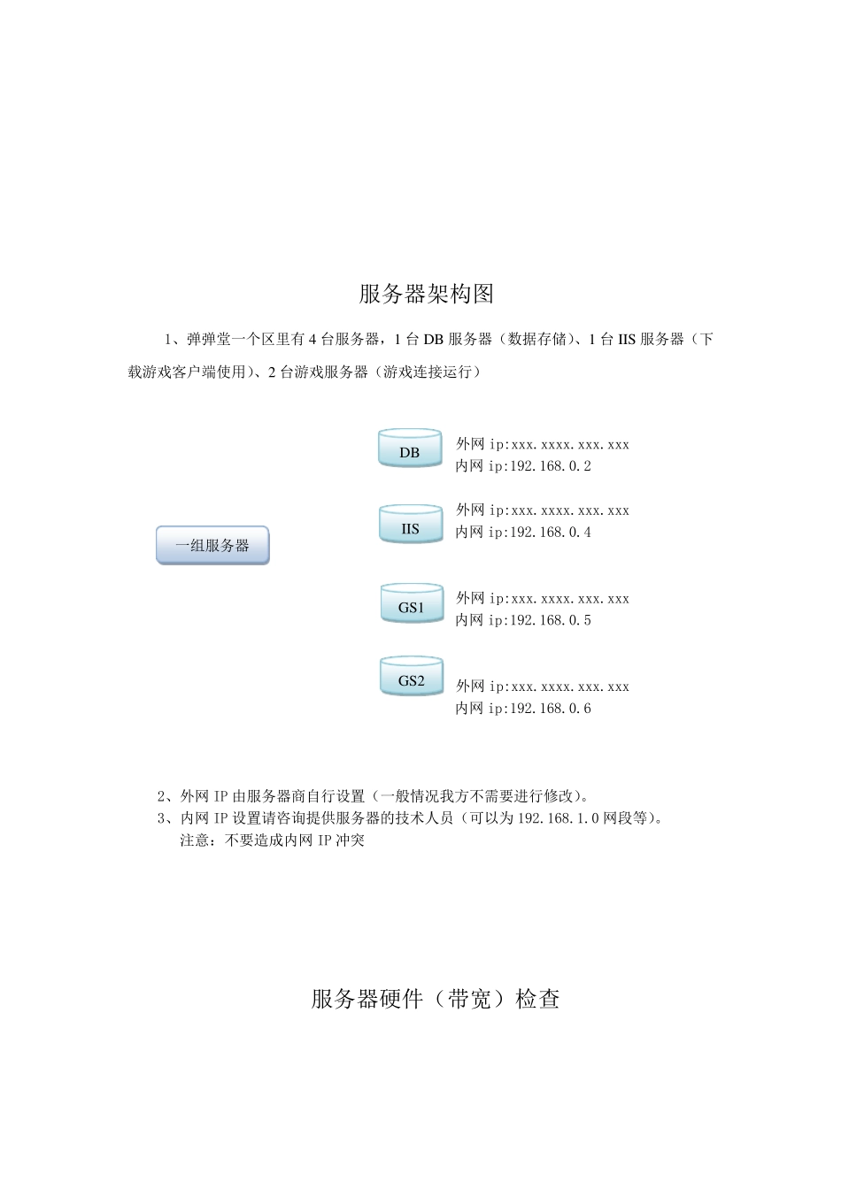 弹弹堂服务端详细设置说明_第2页
