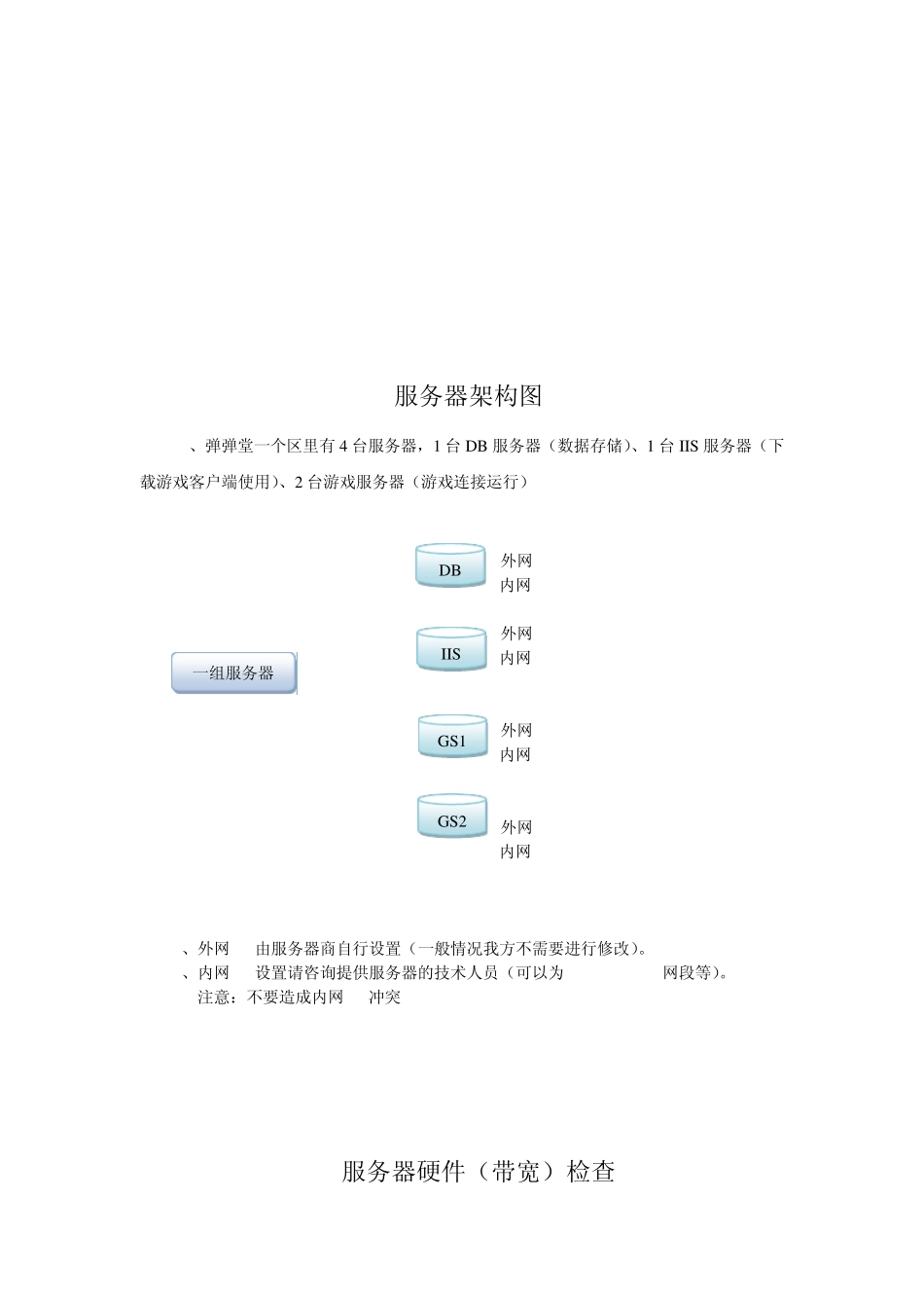 弹弹堂服务器部署文档_第2页