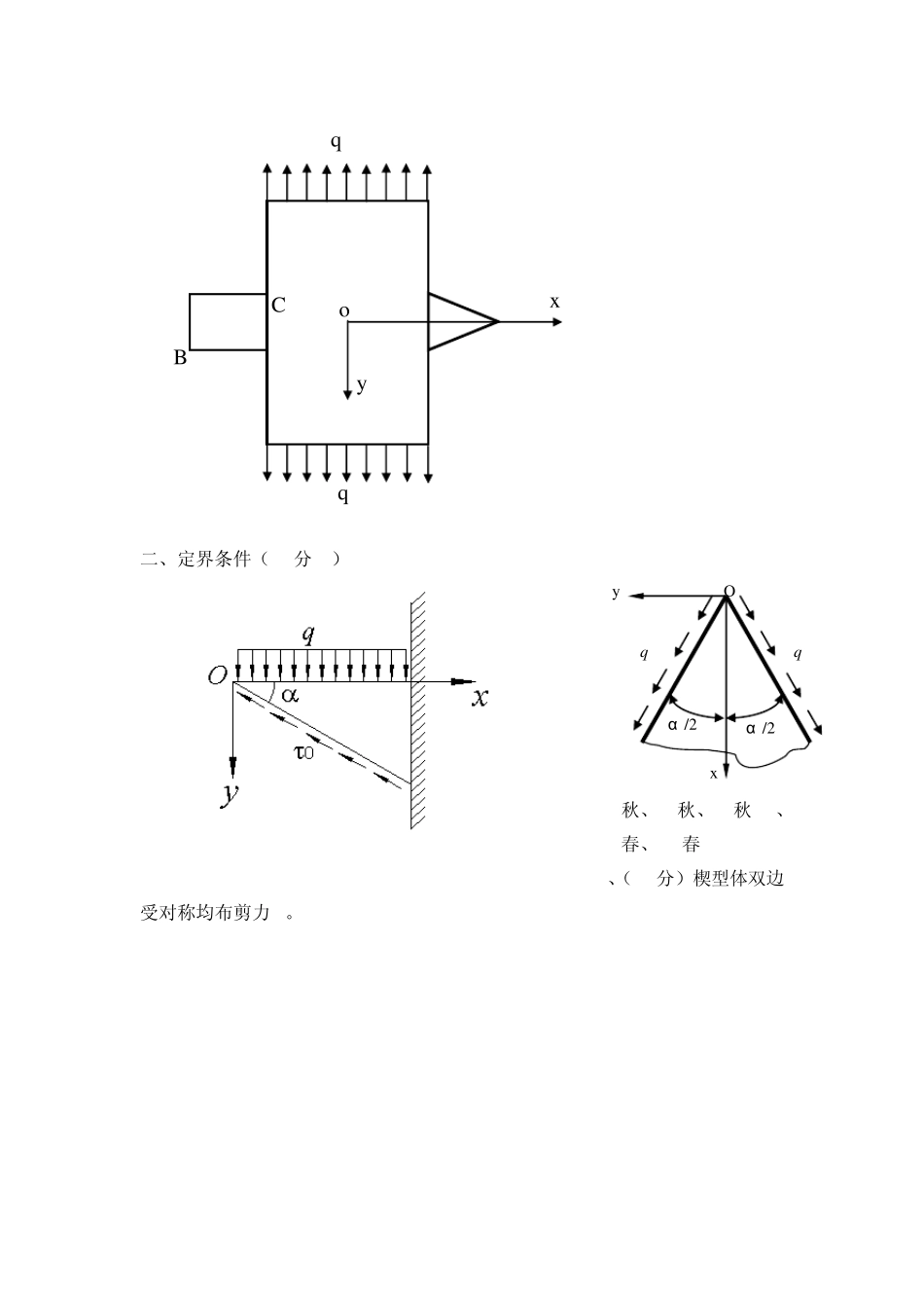 弹性力学试卷题库原版_第2页