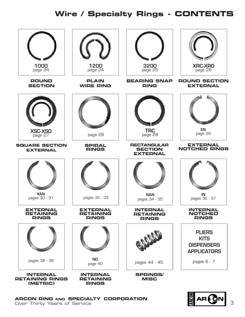 弹性卡簧标准大全_第3页