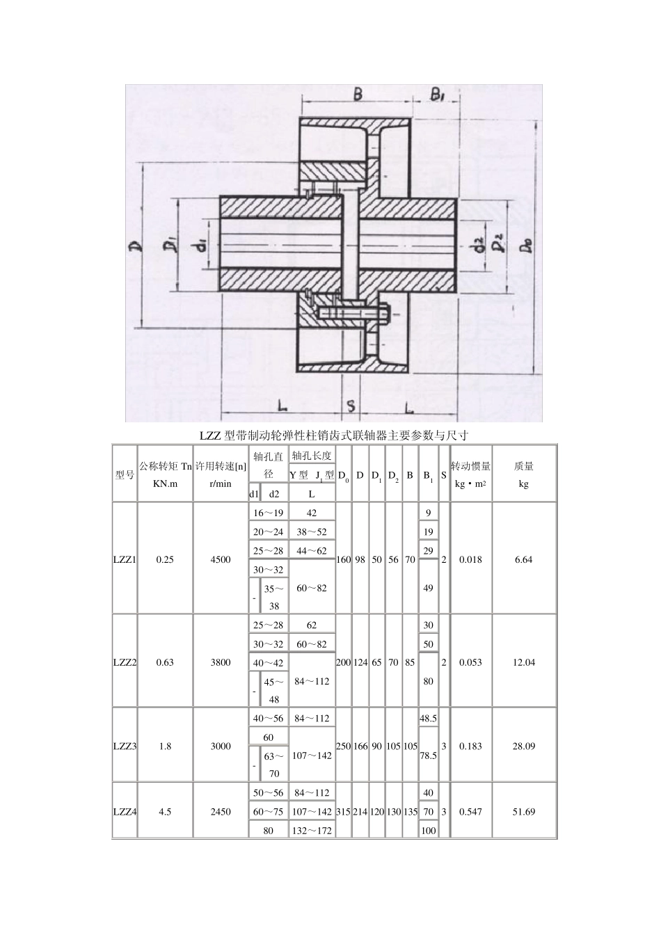 弹性柱销联轴器参数_第3页