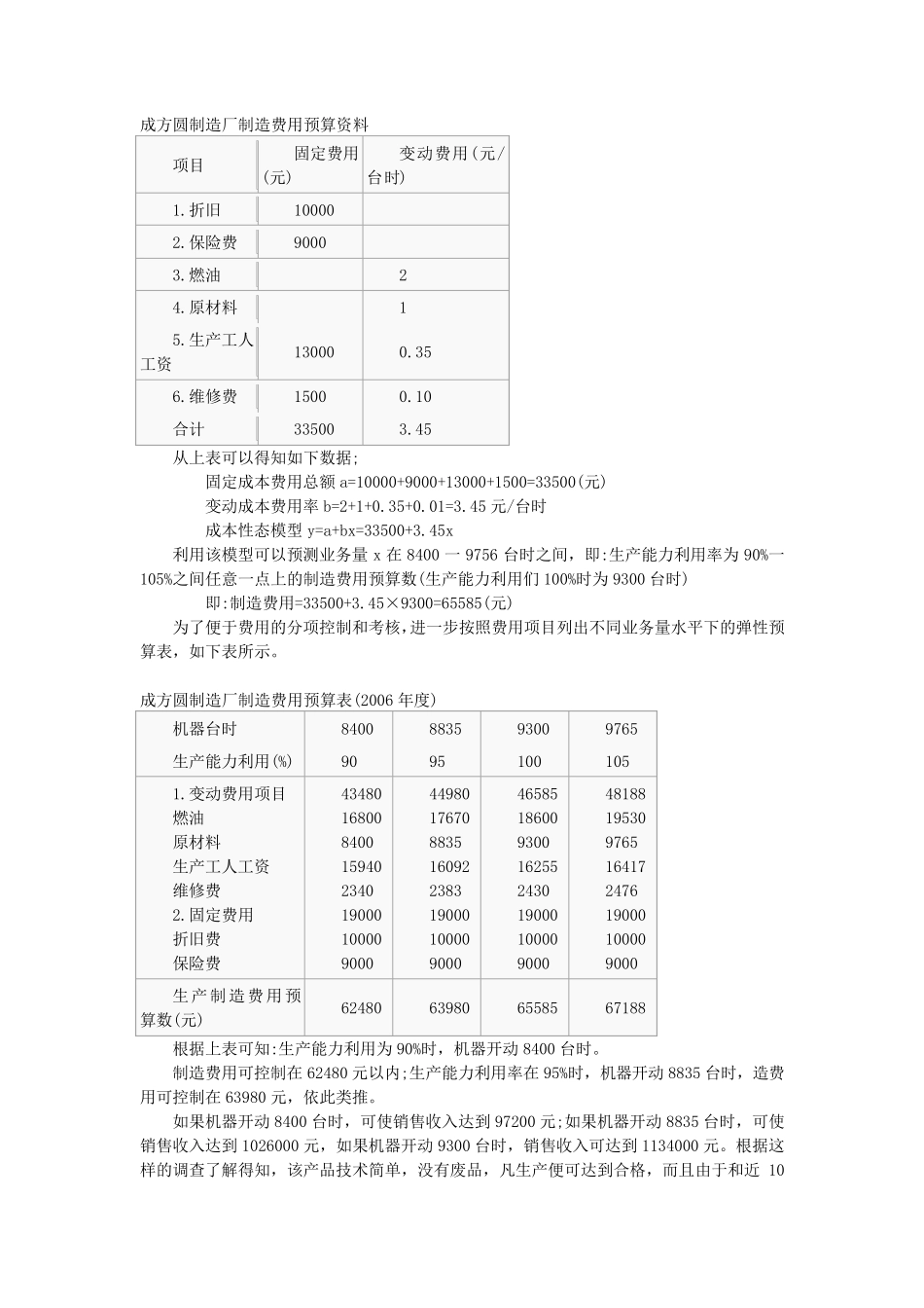 弹性预算和固定预算_第3页