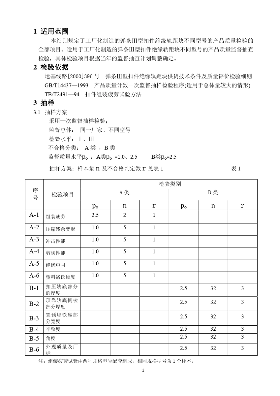 弹条(Ⅲ型)扣件绝缘轨距块_第3页