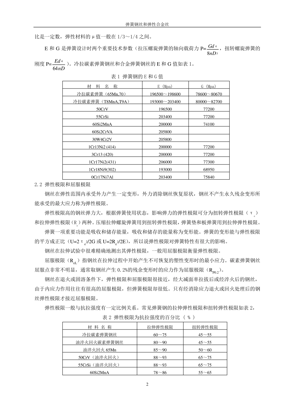 弹簧力学性能_第2页