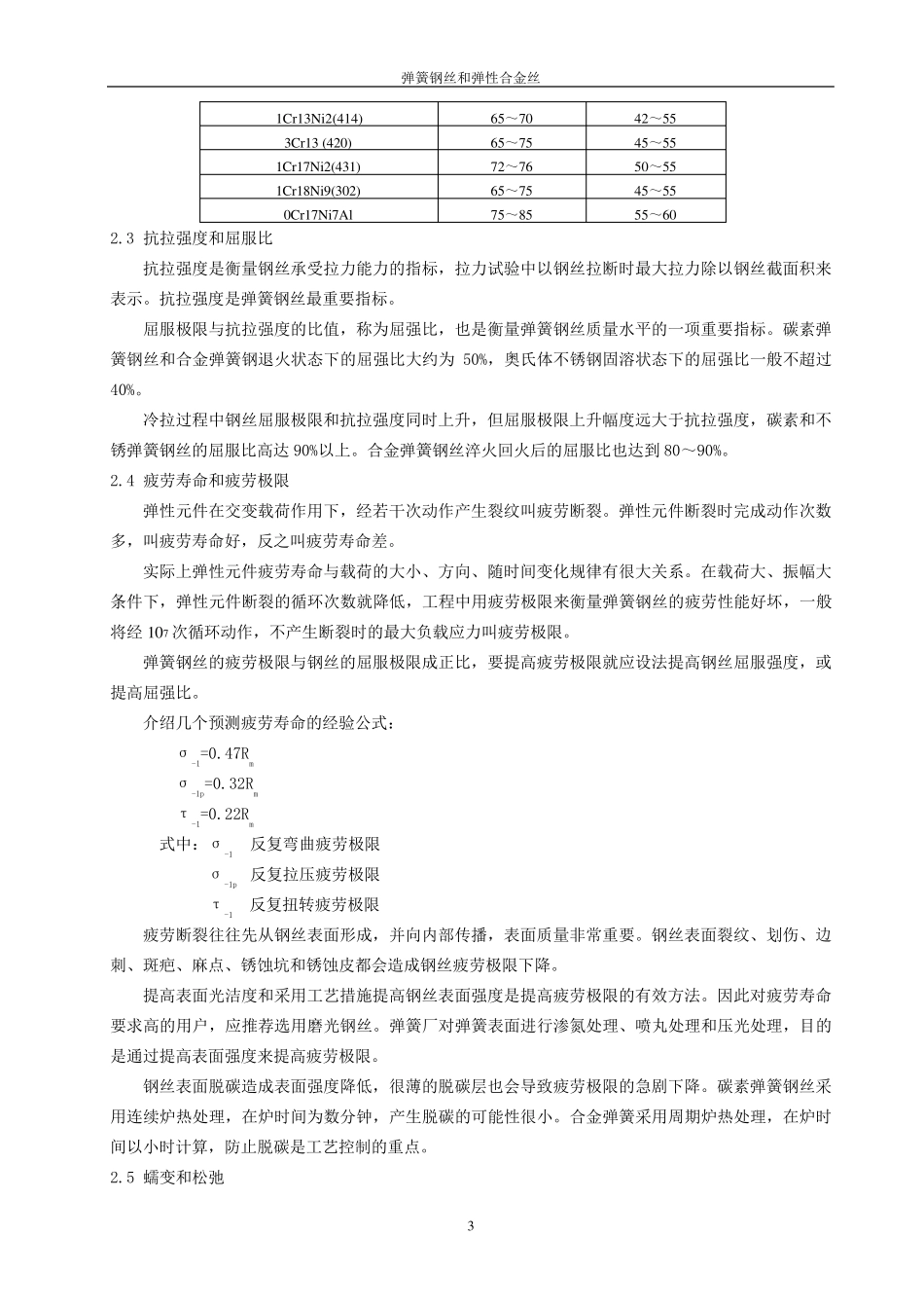 弹簧力学性能_第3页