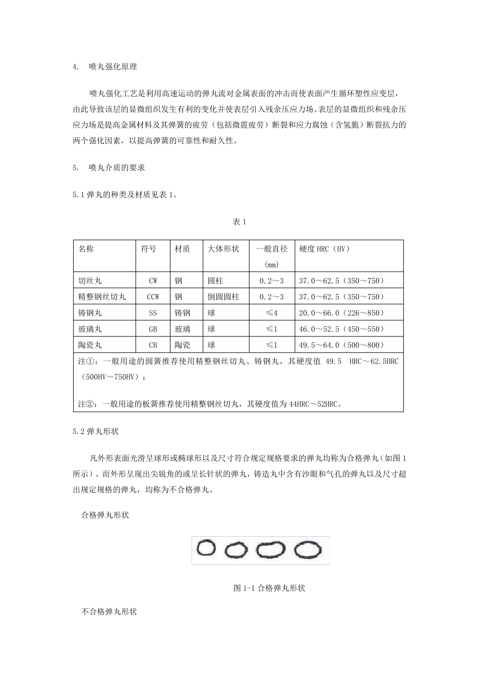 弹簧喷丸强化技术规范_第3页