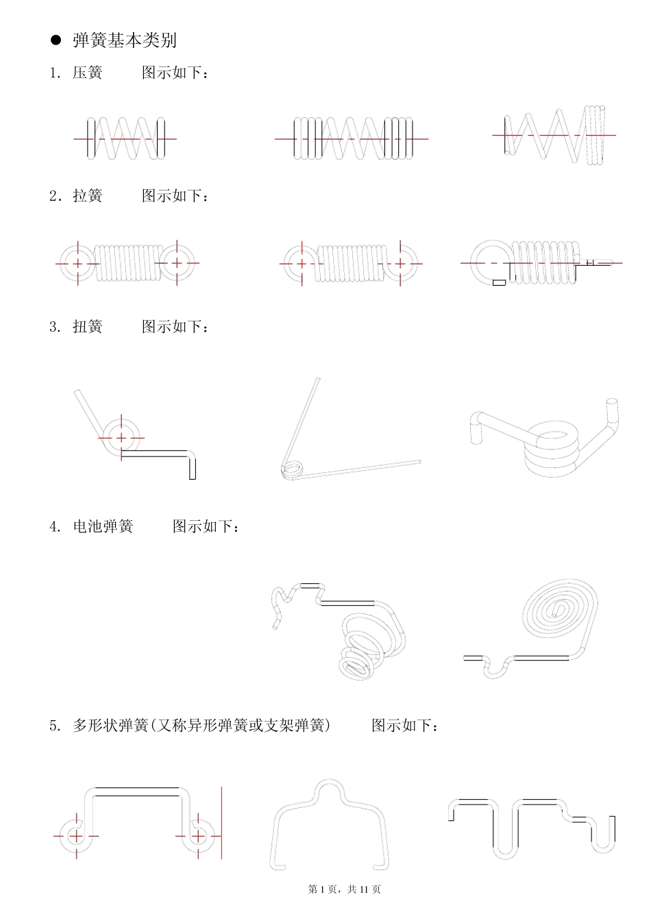 弹簧基础知识简介_第1页
