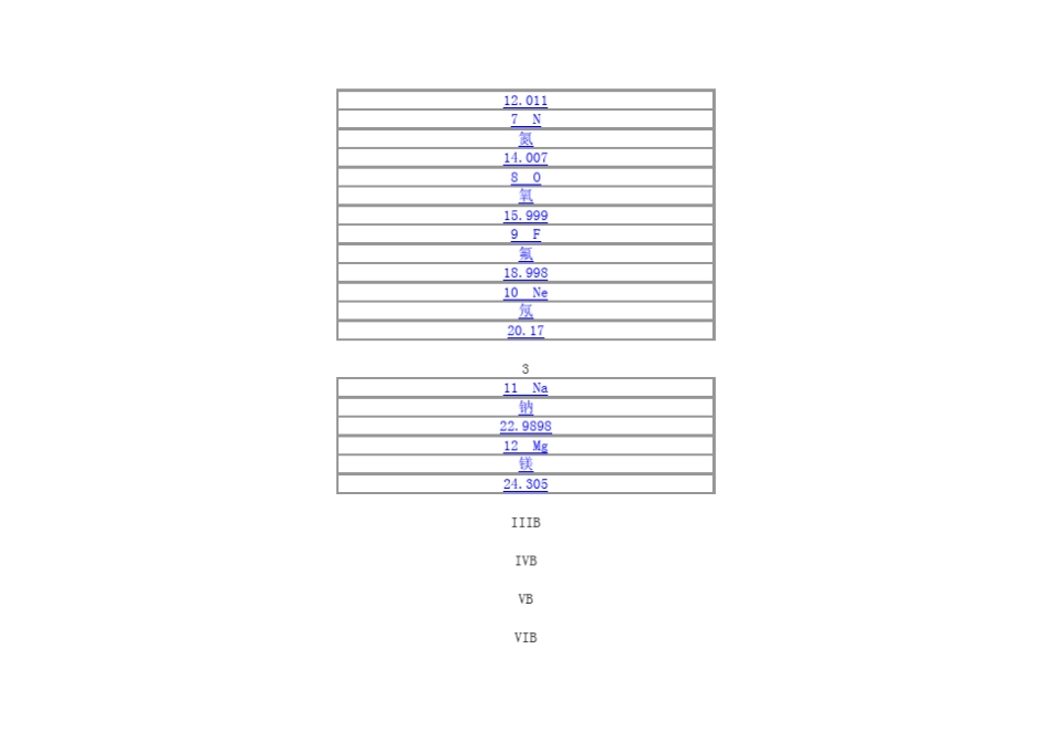 弹簧应力刚度计算表_第3页