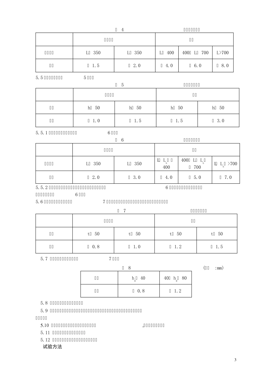 弹簧技术指标_第3页