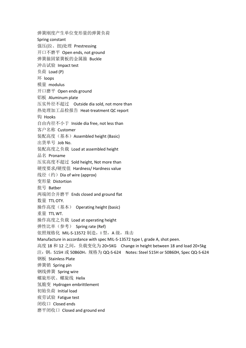 弹簧术语中英文对照_第2页