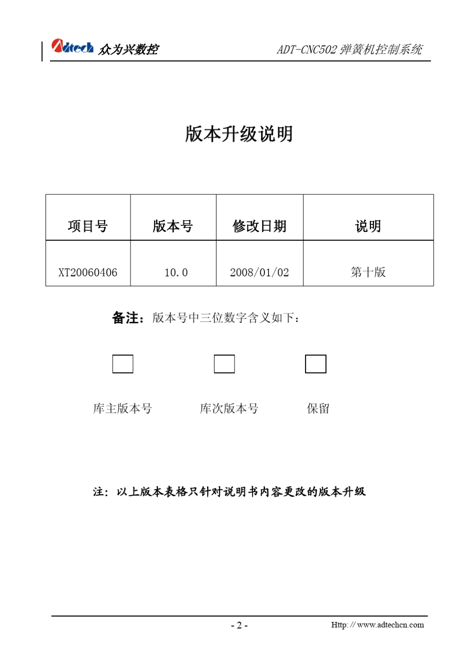 弹簧机控制系统用户手册ADTCNC502A_V1_0_第3页