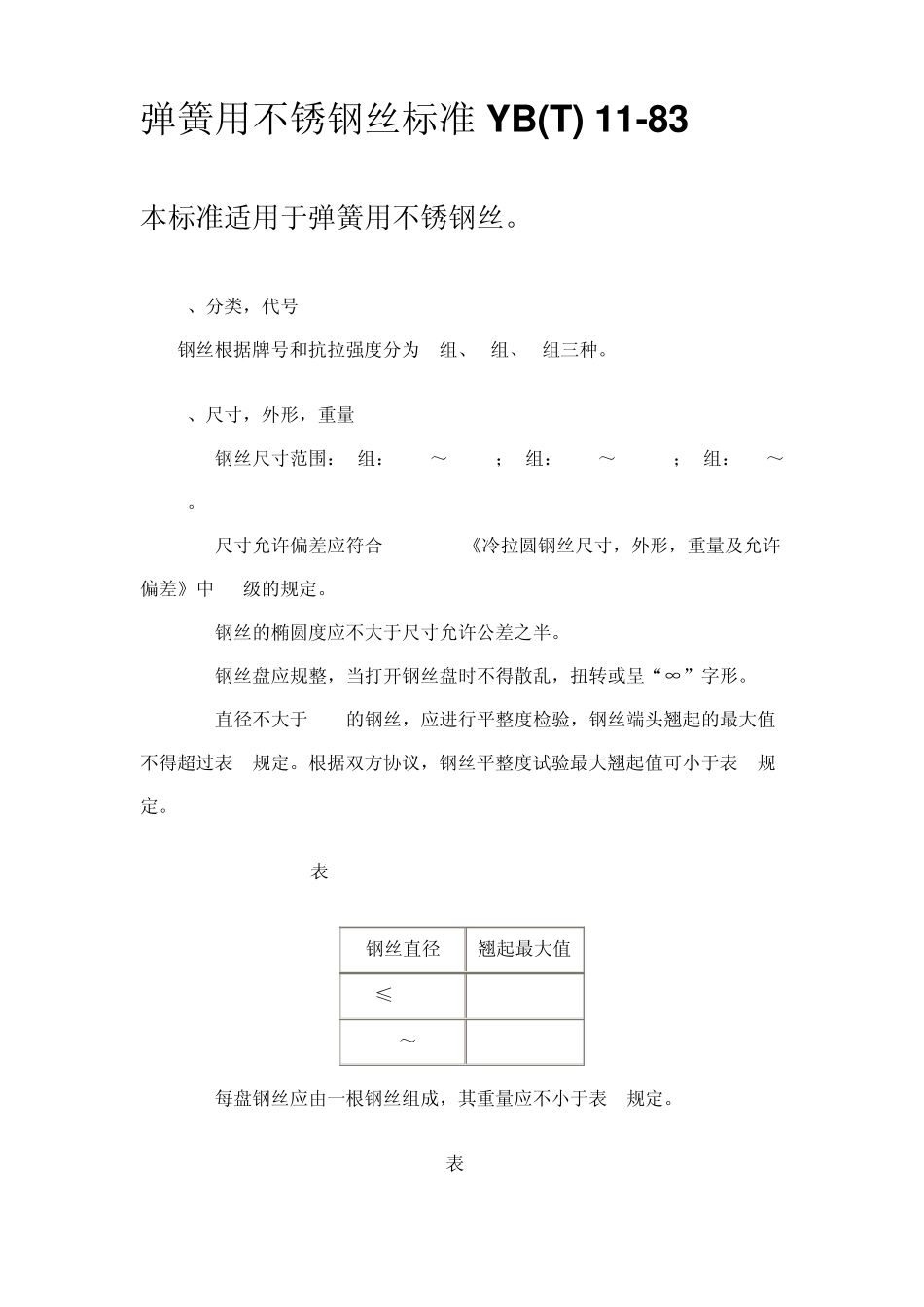 弹簧用不锈钢丝标准YB(T)1183_第1页
