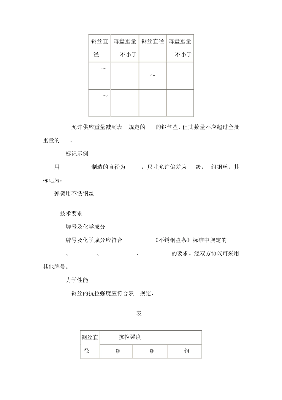 弹簧用不锈钢丝标准YB(T)1183_第2页