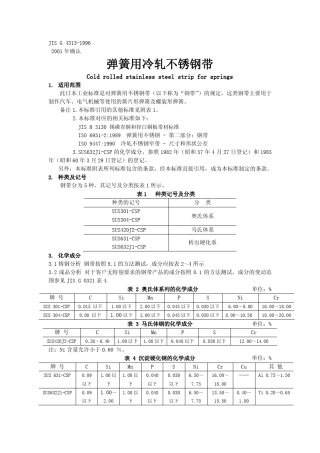 弹簧用冷轧不锈钢带_JIS_G43131996_