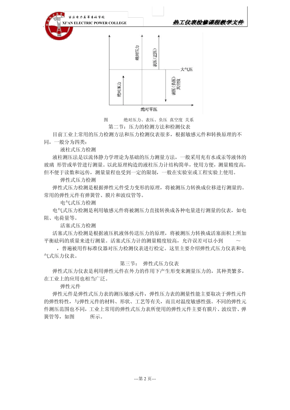 弹簧管压力表的校验_学习材料_第2页