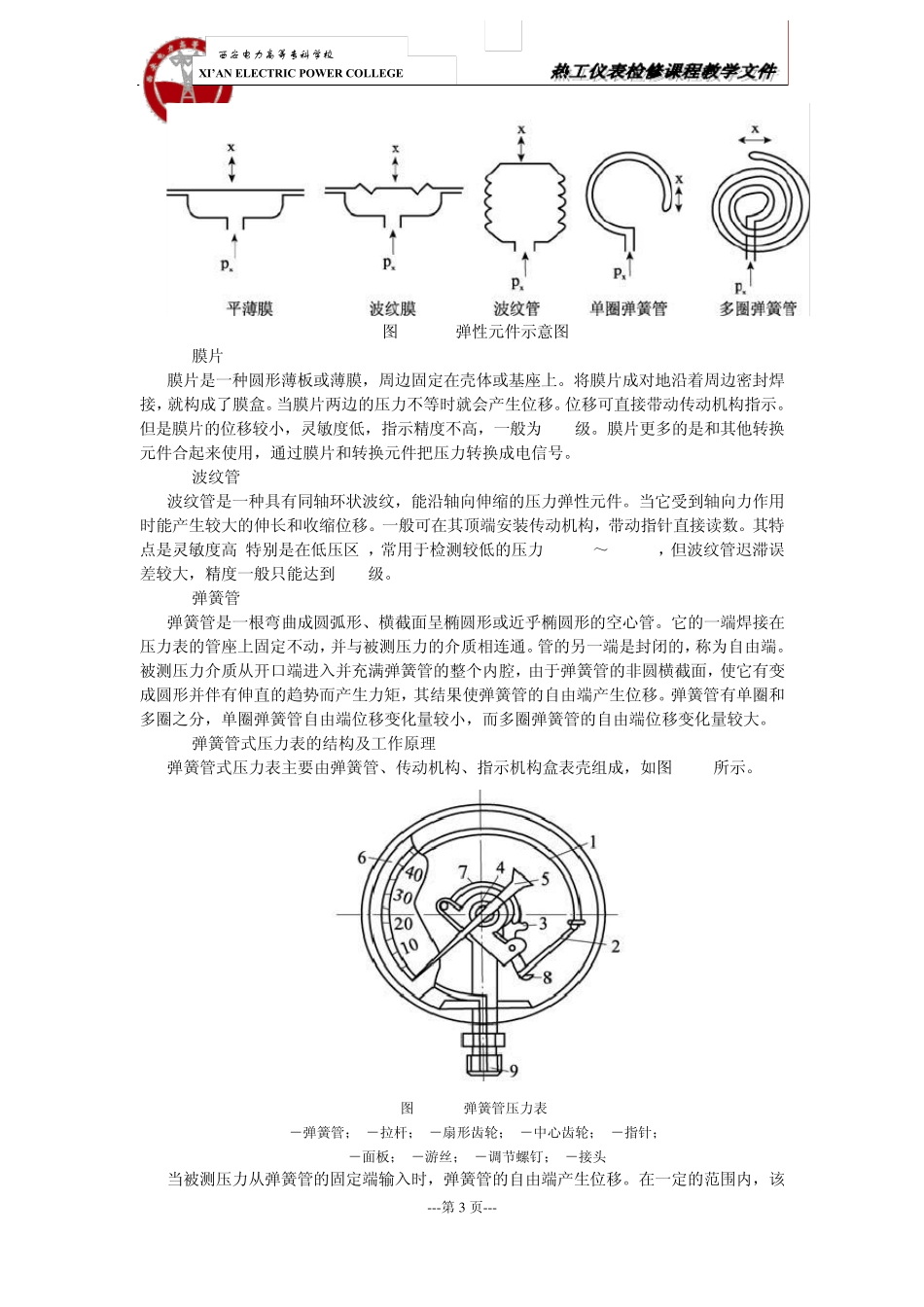 弹簧管压力表的校验_学习材料_第3页