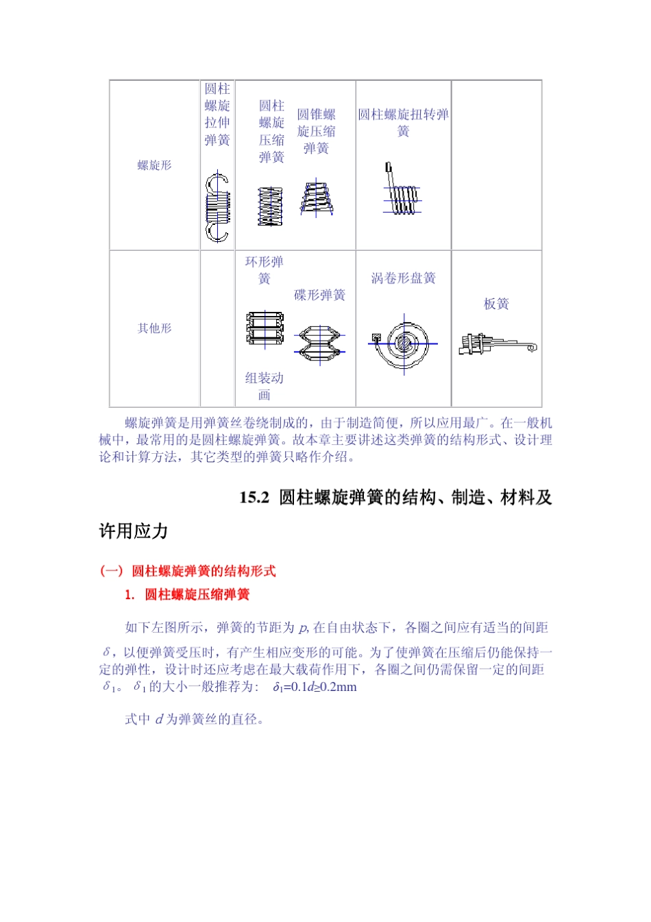 弹簧设计教程_第2页