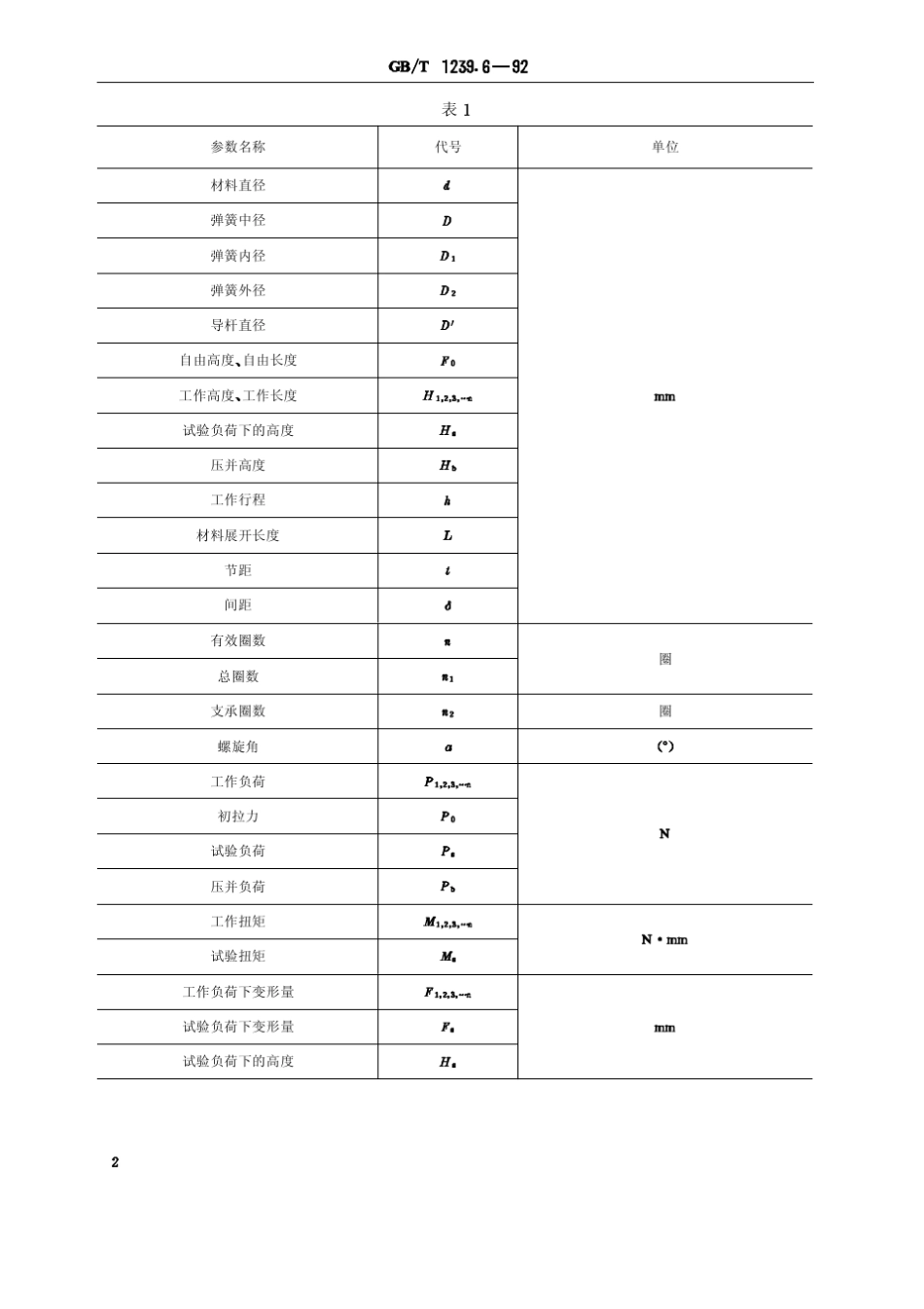 弹簧设计方法_第2页