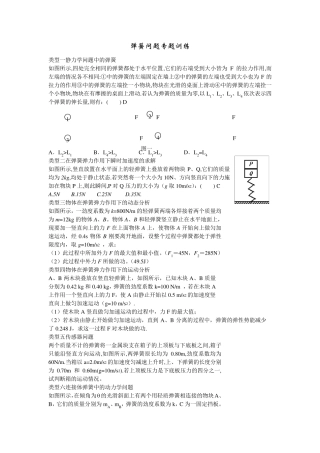 弹簧问题专题训练
