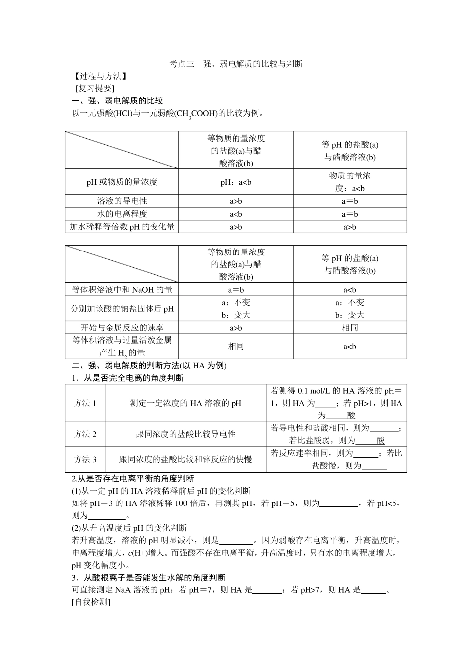 强、弱电解质的比较与判断_第1页