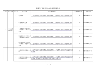 强制性产品认证目录与实施规则对照表