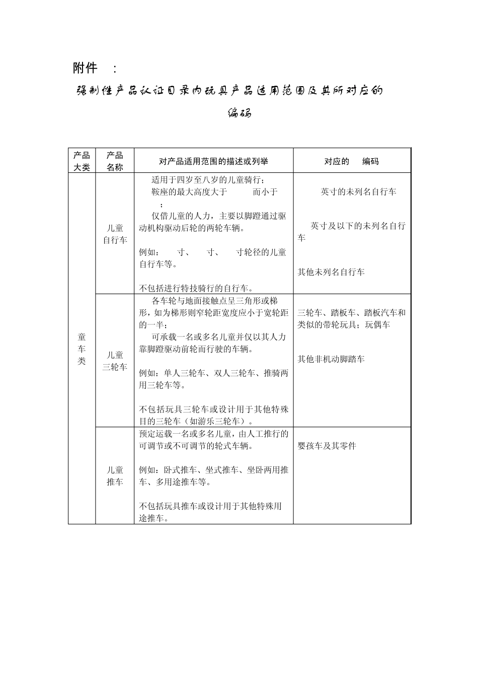 强制性产品认证目录内玩具产品适用范围及其所对应的HS编码_第1页
