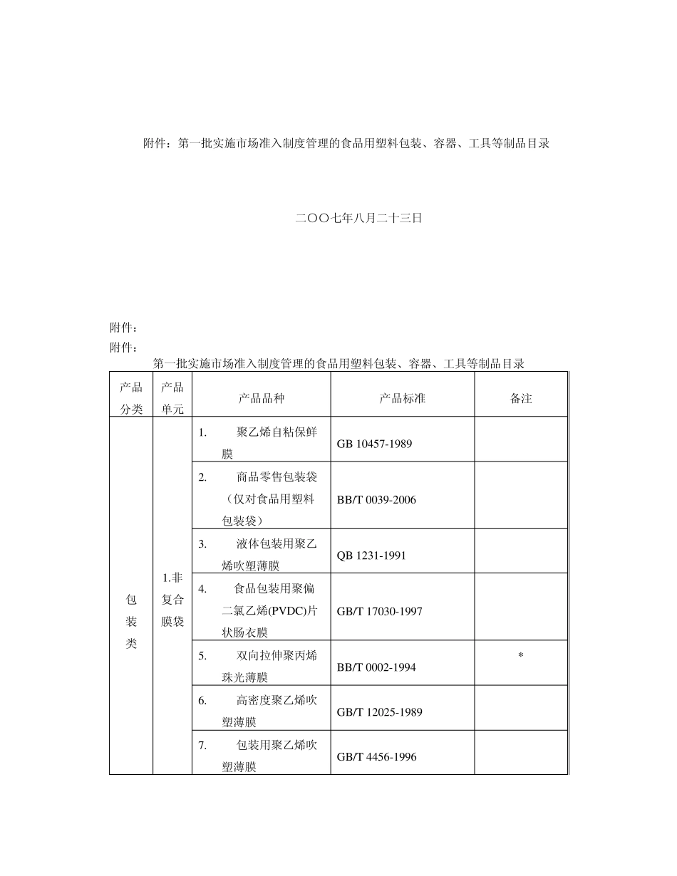 强制性产品认证证书注销、暂停、撤销实施规则_第2页