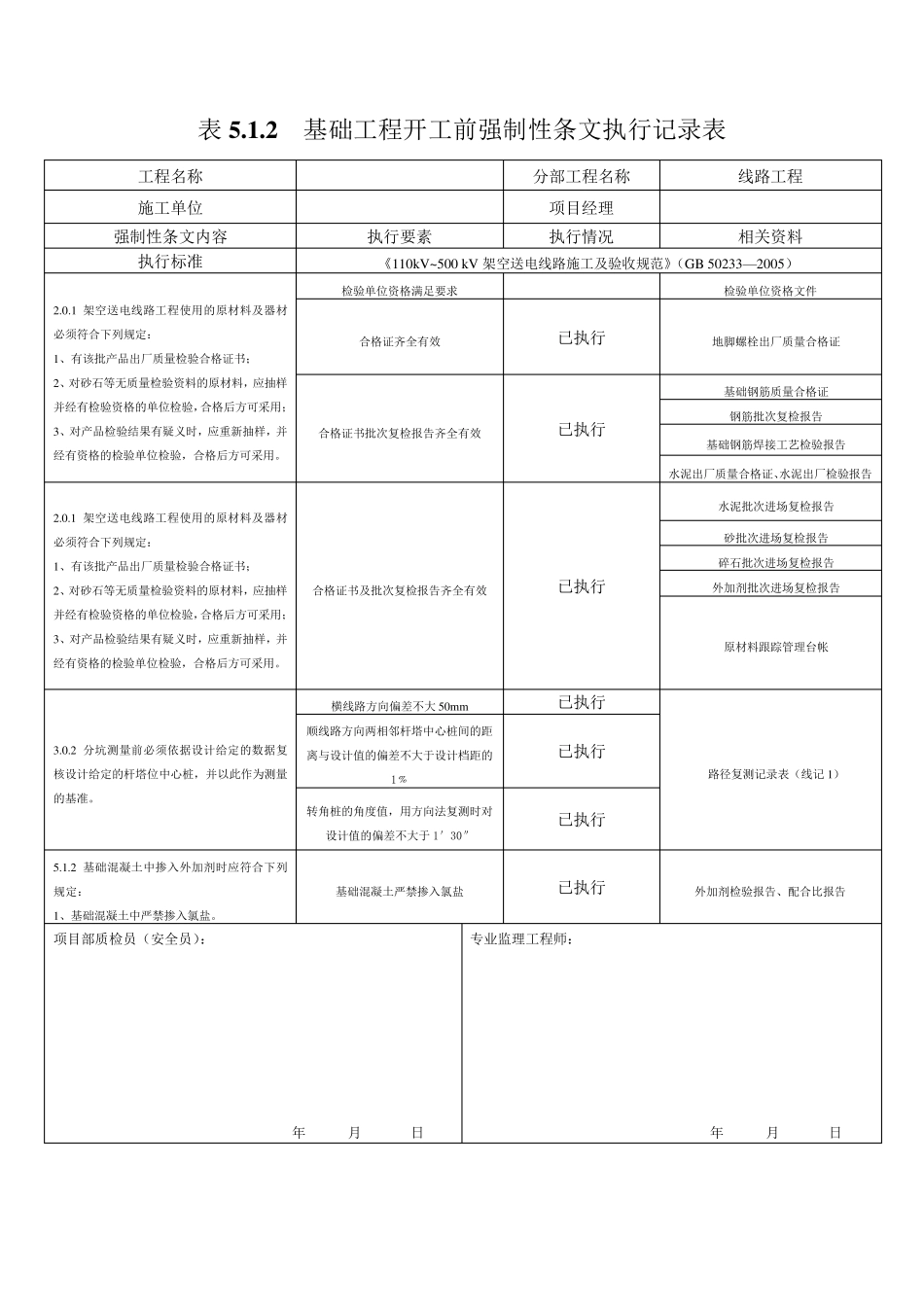 强制性条文执行计划及记录_第3页