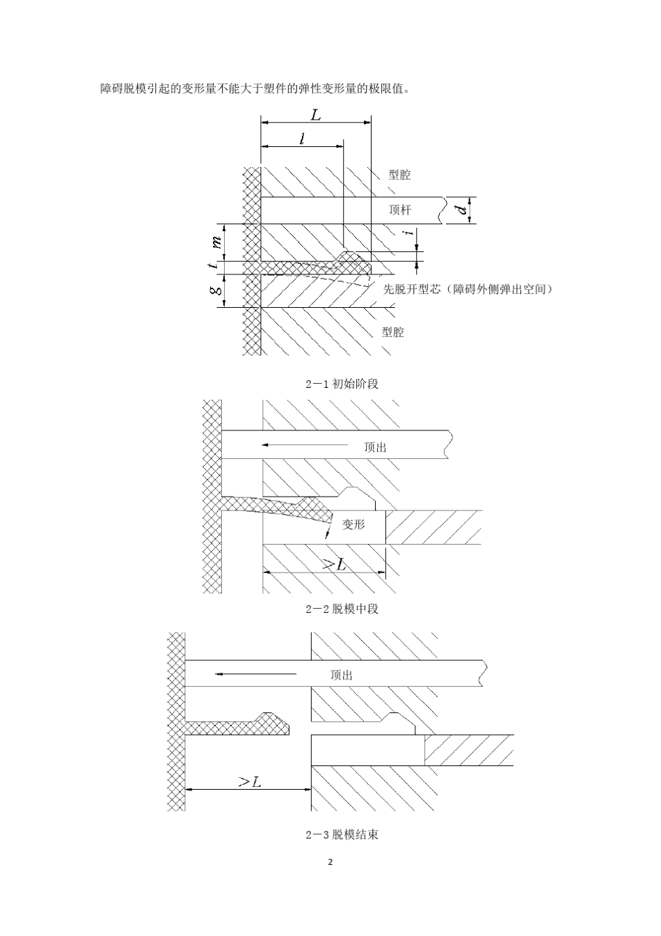 强制脱模的计算方法_第2页