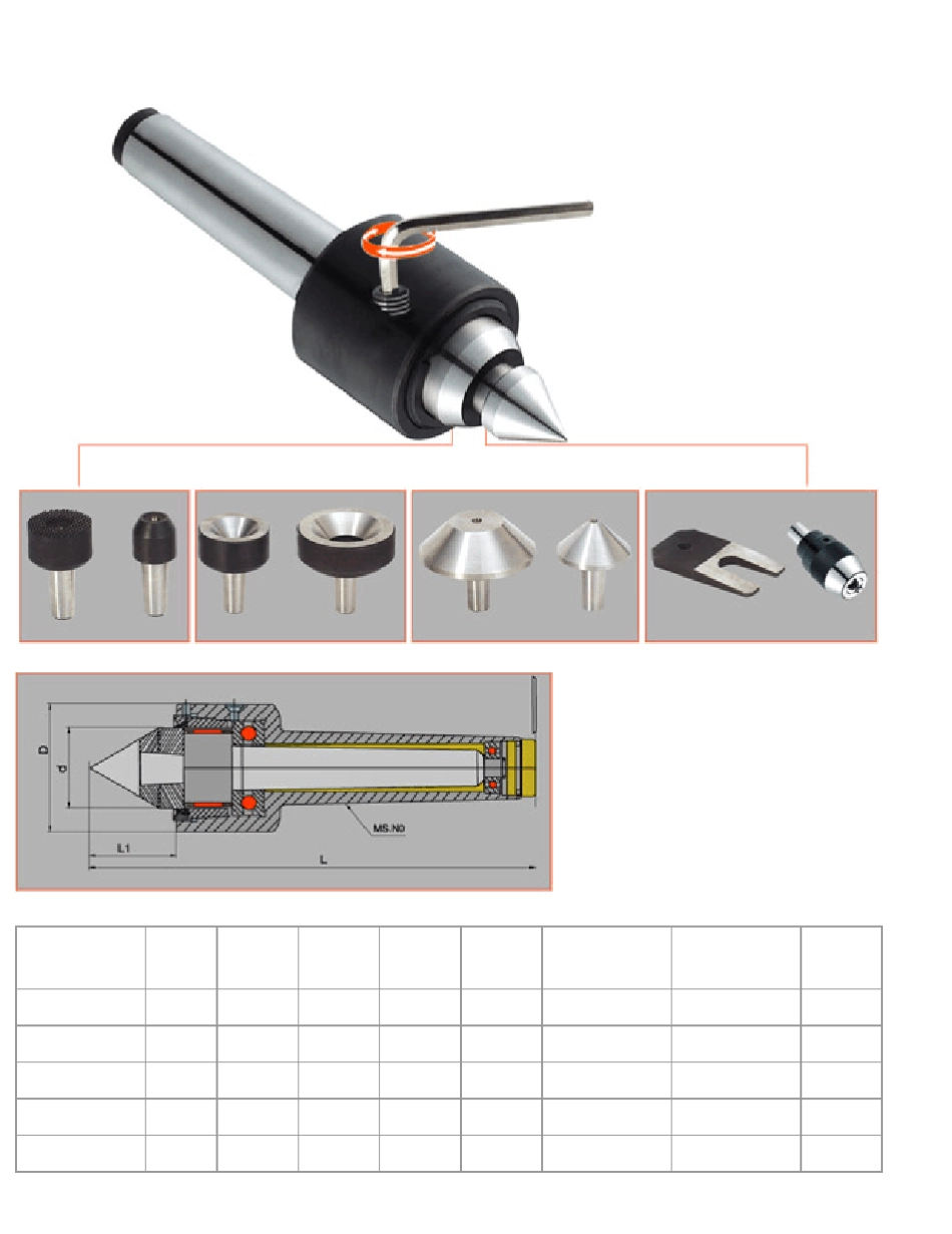 强力回转顶尖_第2页