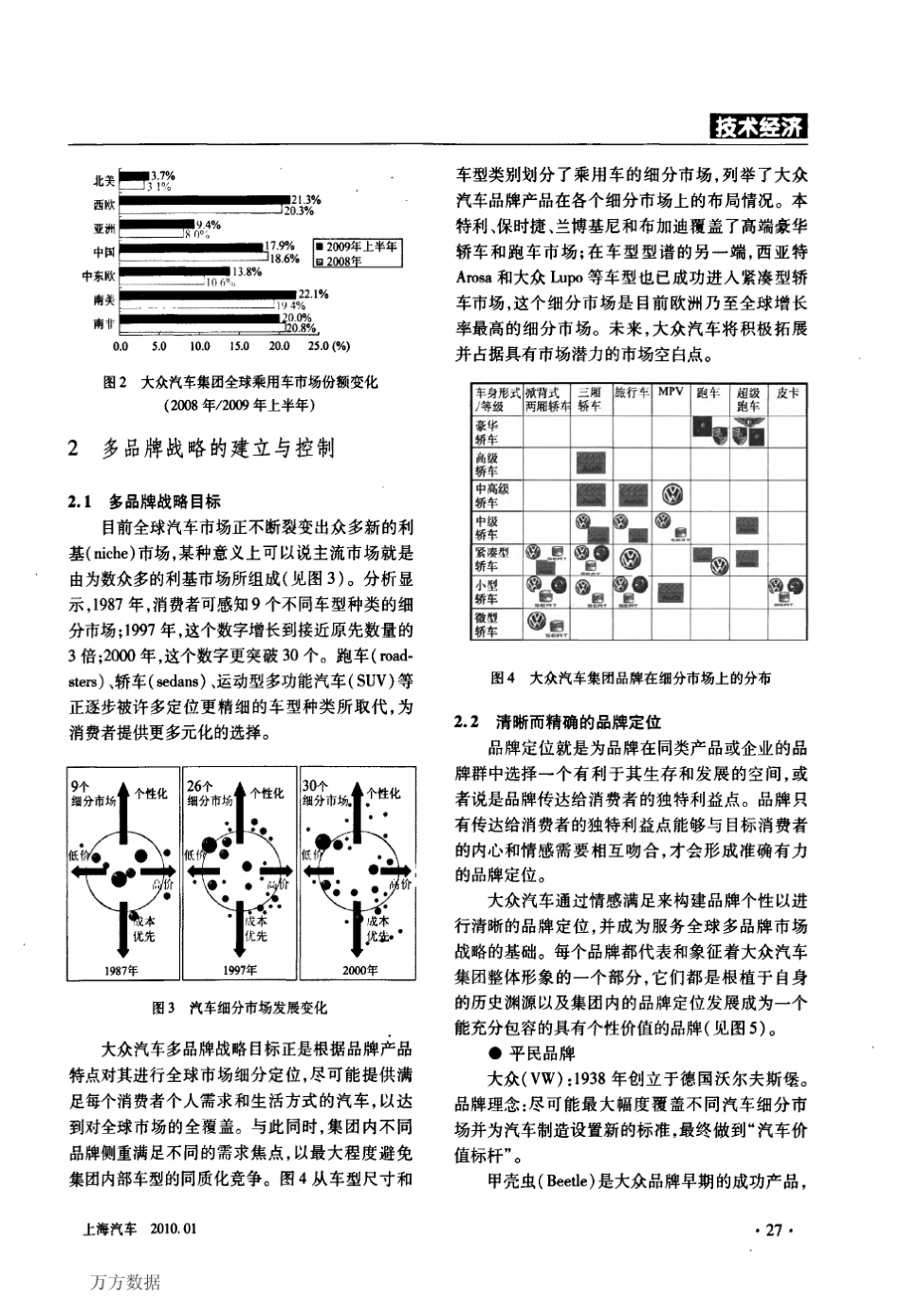强势品牌组合的成功之路——大众汽车多品牌战略解析_第2页