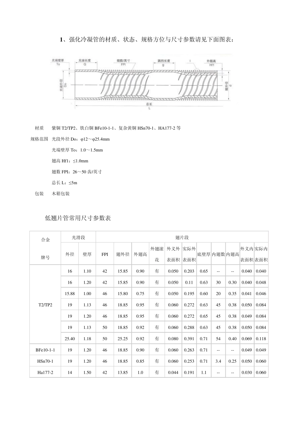 强化冷凝管(内外螺纹管)_第2页