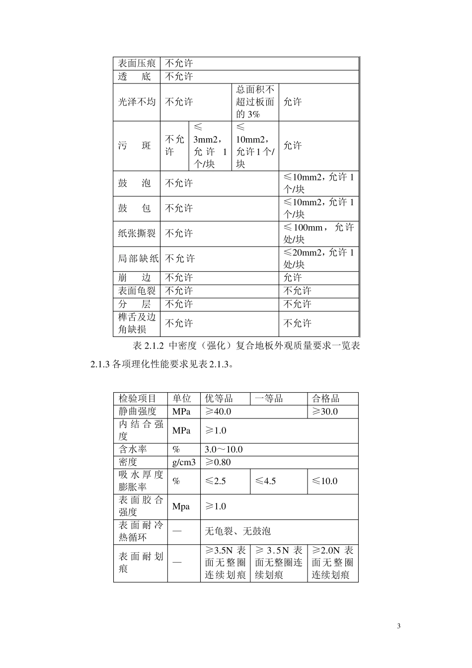 强化复合地板施工工艺_第3页