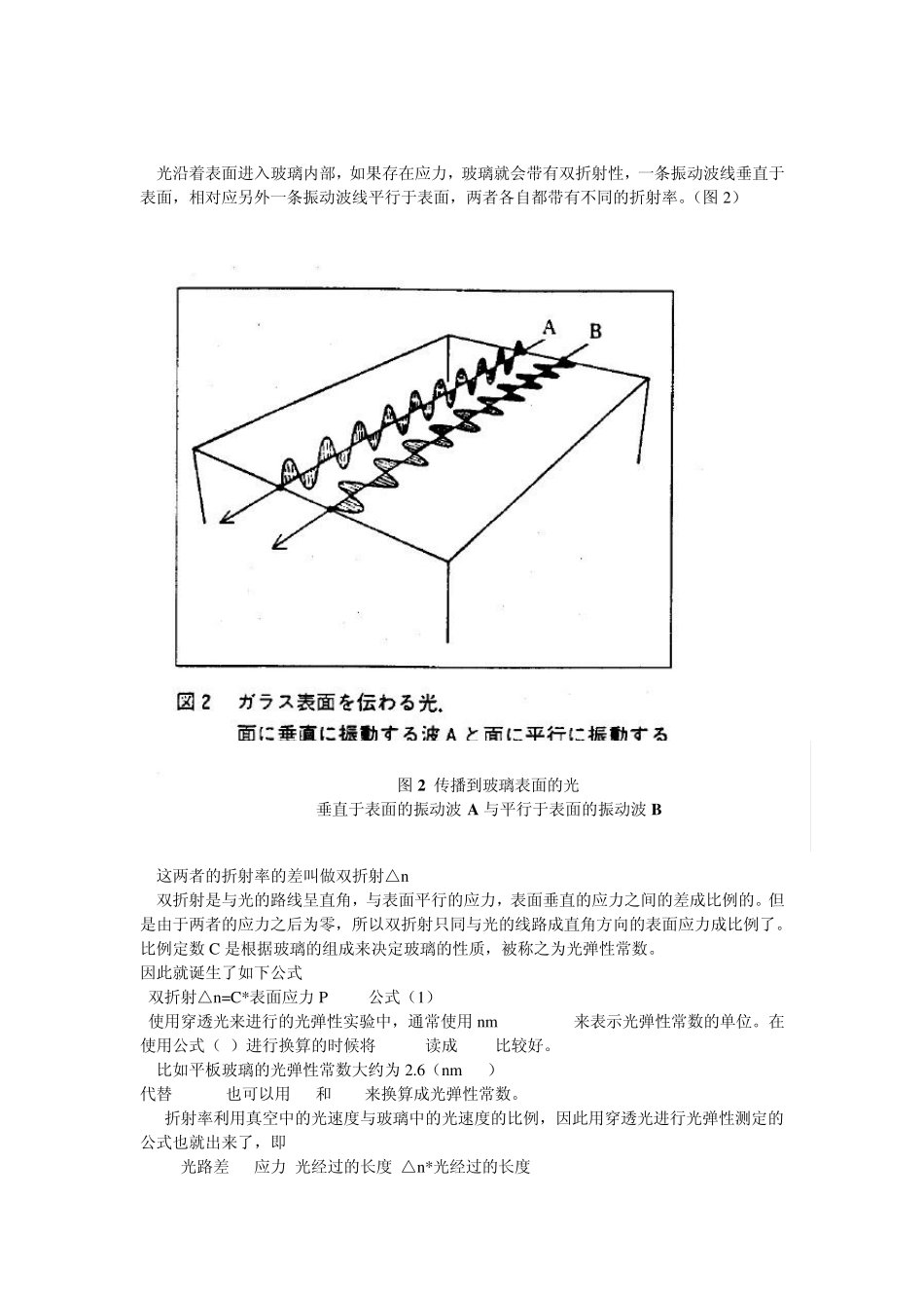 强化玻璃的表面应力测定_第2页