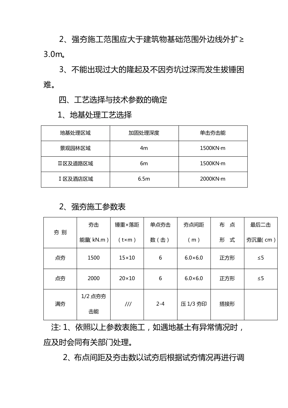 强夯地基工程技术标_第3页