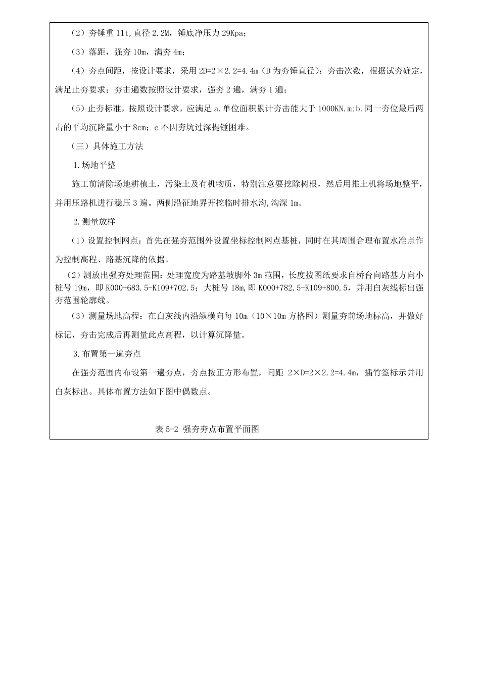 强夯技术交底_第3页