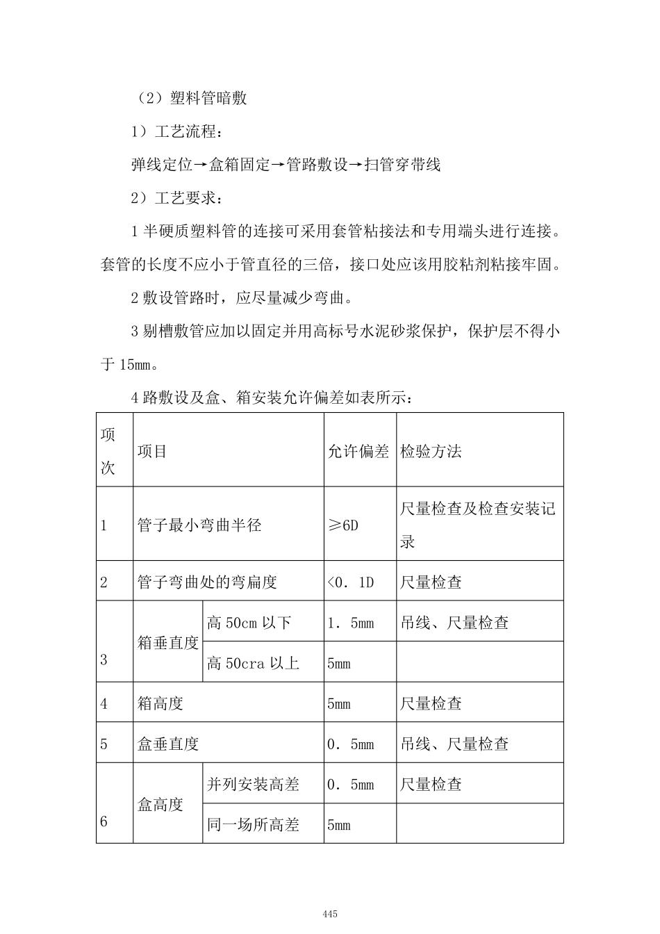 强弱电工程施工方案_第2页